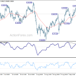 usdchf20190913b1