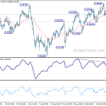 usdchf20190925b1