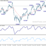 usdchf20190926a1