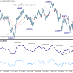 usdchf20190926a2