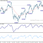 usdchf20190926b1