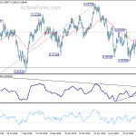 usdchf20190927a2