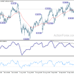 usdchf20190927b1