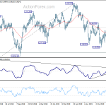 usdchf20190927b2