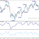 usdchf20190930b1