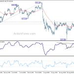 usdjpy20190905a1