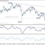 usdjpy20190905a2