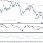 usdjpy20190905b2