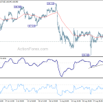 usdjpy20190906a1