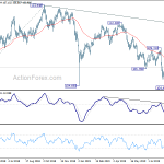 usdjpy20190906a2