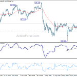 usdjpy20190906b1