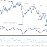 usdjpy20190906b2