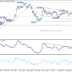 usdjpy20190907w3