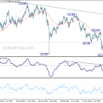 usdjpy20190909a2