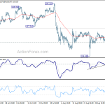 usdjpy20190909b1