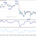 usdjpy20190910a1