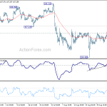 usdjpy20190910b1