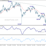 usdjpy20190911a2