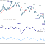 usdjpy20190912a2