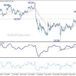 usdjpy20190912b1