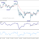 usdjpy20190913a1