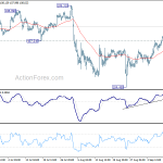 usdjpy20190913b1