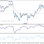 usdjpy20190925a1