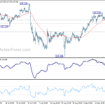 usdjpy20190925b1