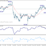 usdjpy20190926a1