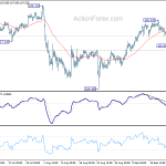 usdjpy20190926b1