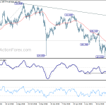 usdjpy20190926b2