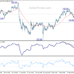 usdjpy20190927a1