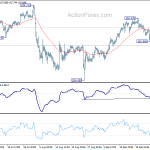 usdjpy20190930a1