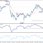 usdjpy20190930b1