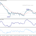 audusd20191001a1