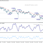 audusd20191001a2