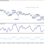 audusd20191002a2