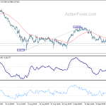 audusd20191003a1