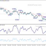 audusd20191003a2