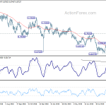 audusd20191007a2