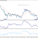 audusd20191008a1