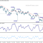 audusd20191008a2