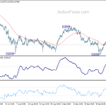 audusd20191010a1