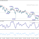 audusd20191010a2