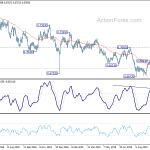 audusd20191011a2