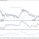 audusd20191014a1