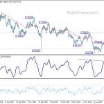 audusd20191014a2