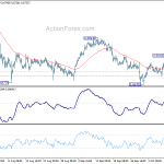 audusd20191016a1