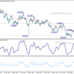 audusd20191016a2