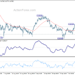 audusd20191017a1